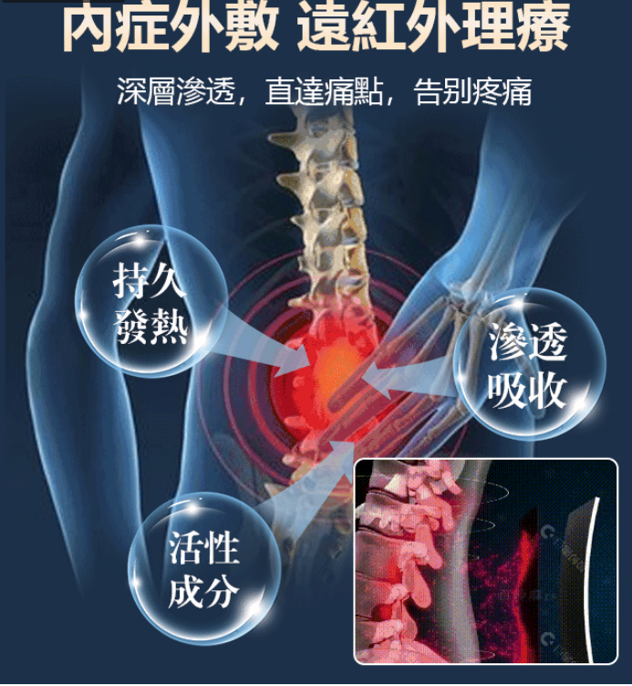 ✅【專為腰椎問題研發】蒙奧神藥貼! ✅輕鬆應對關節疼痛與不適,有效治疗腰間盤突出! ✅腰肌勞損/腰痛酸麻/腰腿疼痛/肩周不適/勁椎不適,哪痛貼哪! ✅【專為腰椎問題研發】蒙奧神藥貼! ✅輕鬆應對關節疼痛與不適,有效治疗腰間盤突出! ✅腰肌勞損/腰痛酸麻/腰腿疼痛/肩周不適/勁椎不適,哪痛貼哪!